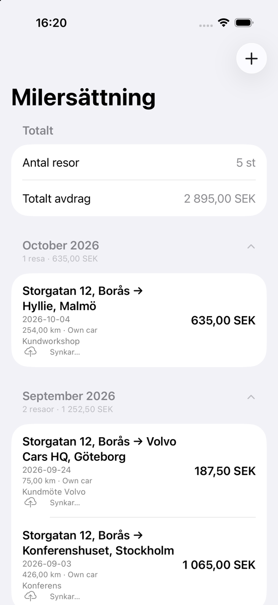 Milersättning: resor per månad med totalt avdrag